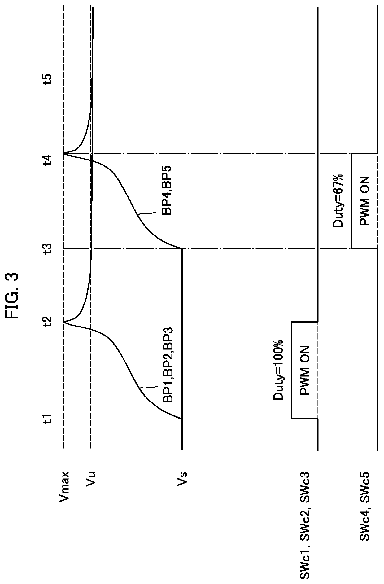 Backup power supply device and charge/discharge control method