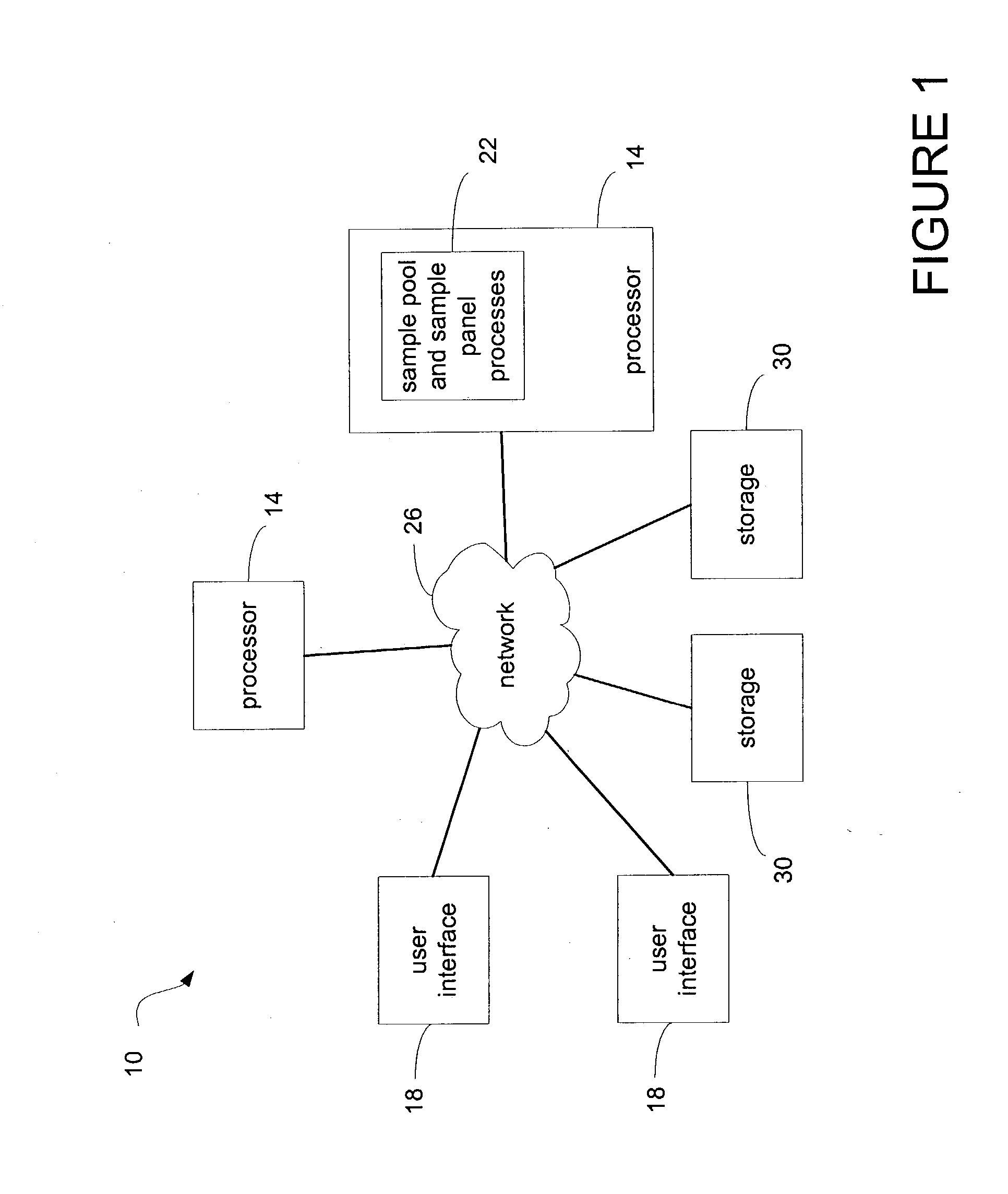 Methods and systems for constructing and maintaining sample panels