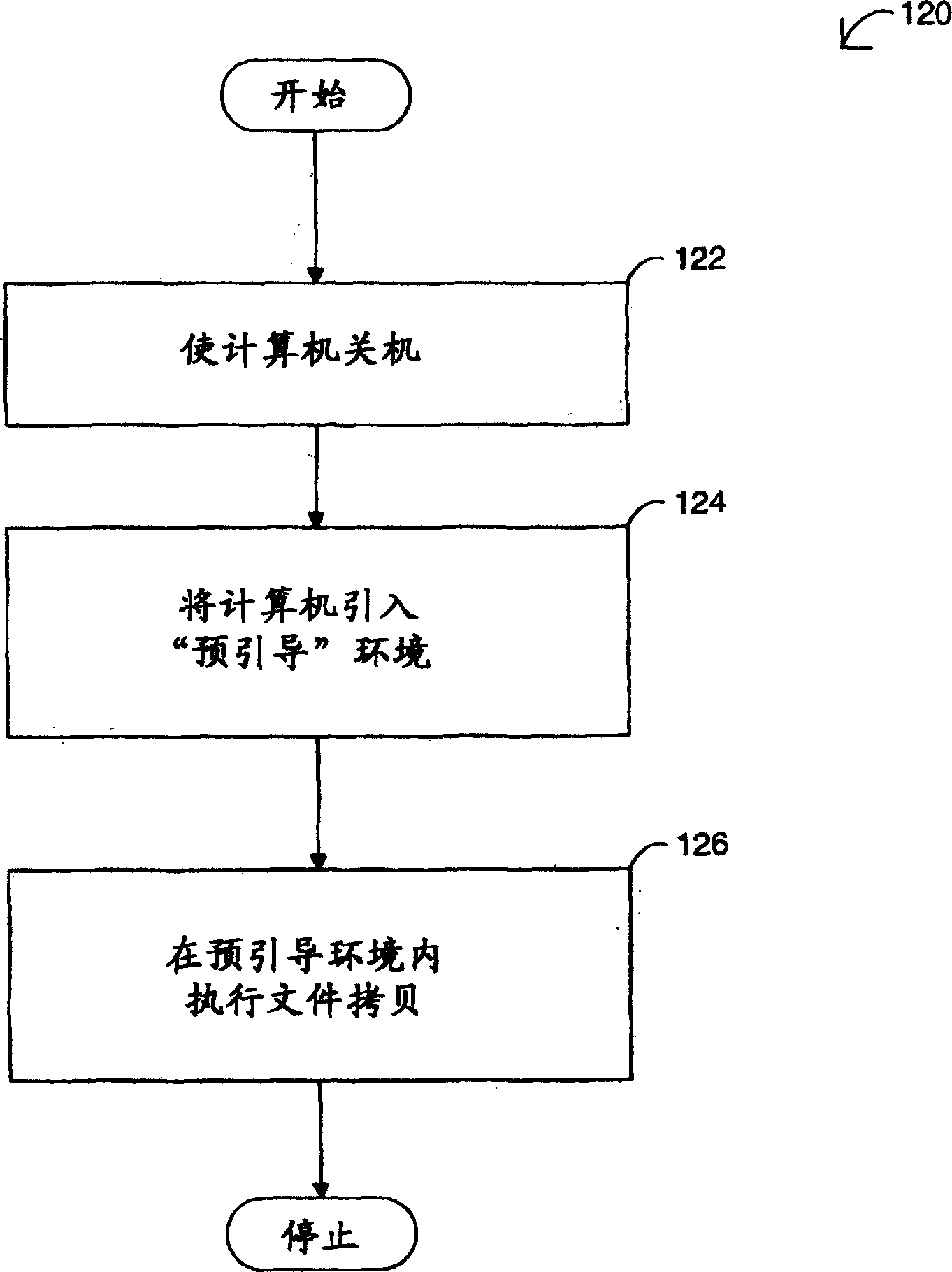 Method and system of accessing at least one target file in a computer system