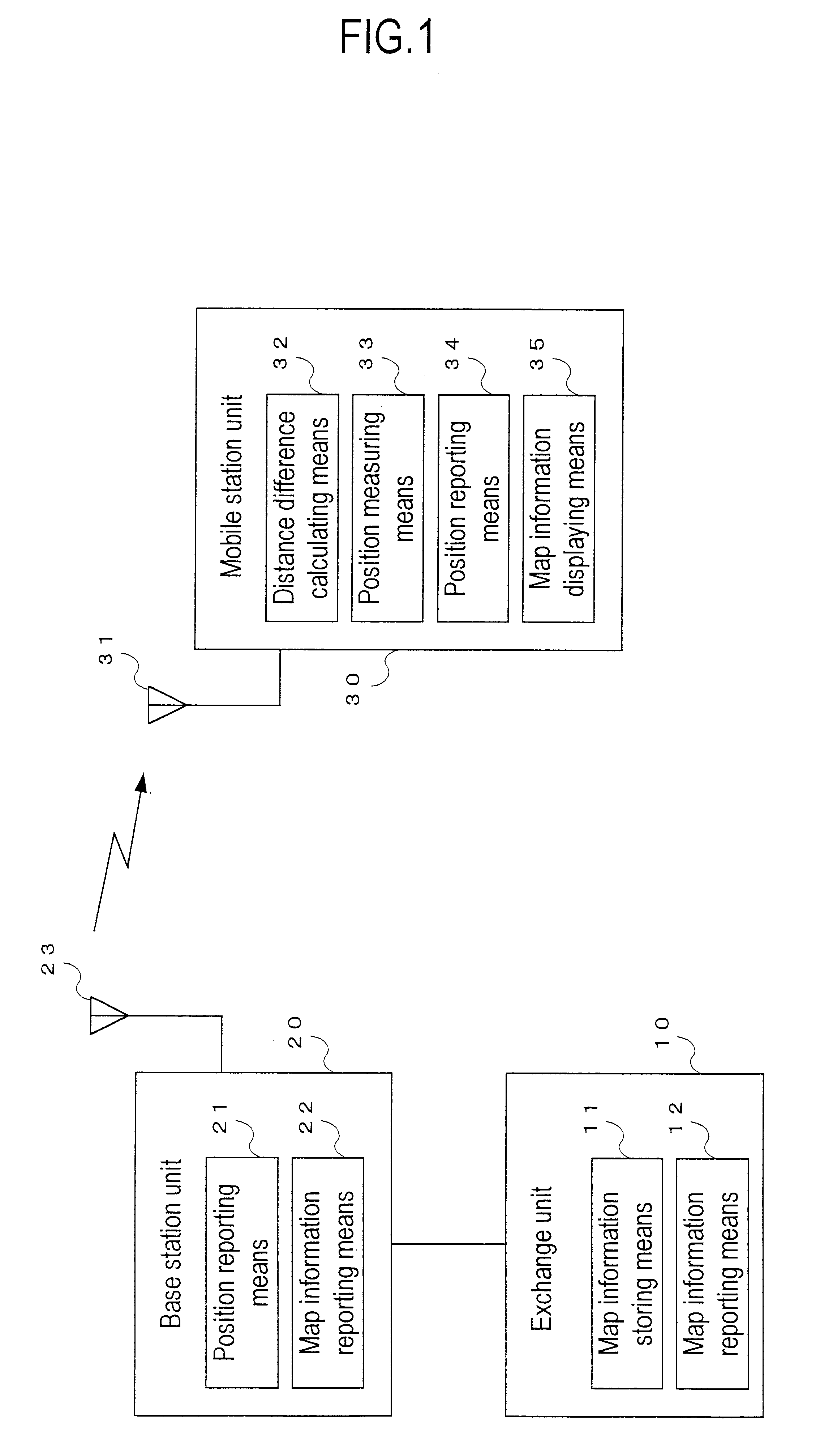 Positioning system and position calculating method in mobile communication system