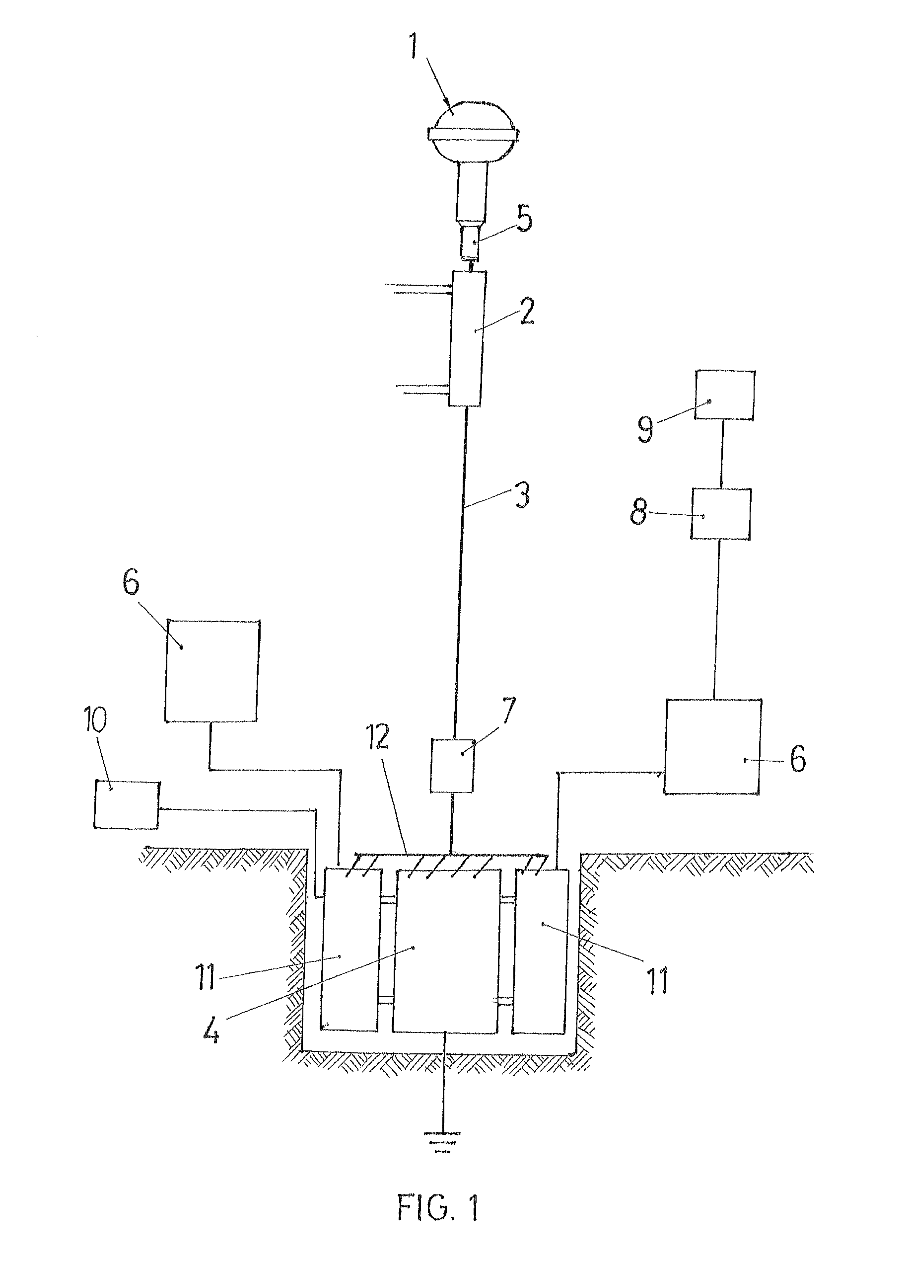 System for recovering and using the electrostatic charge generated by lightning