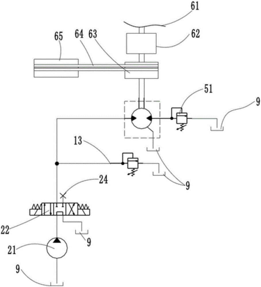 Hydraulic driving mechanism of crusher