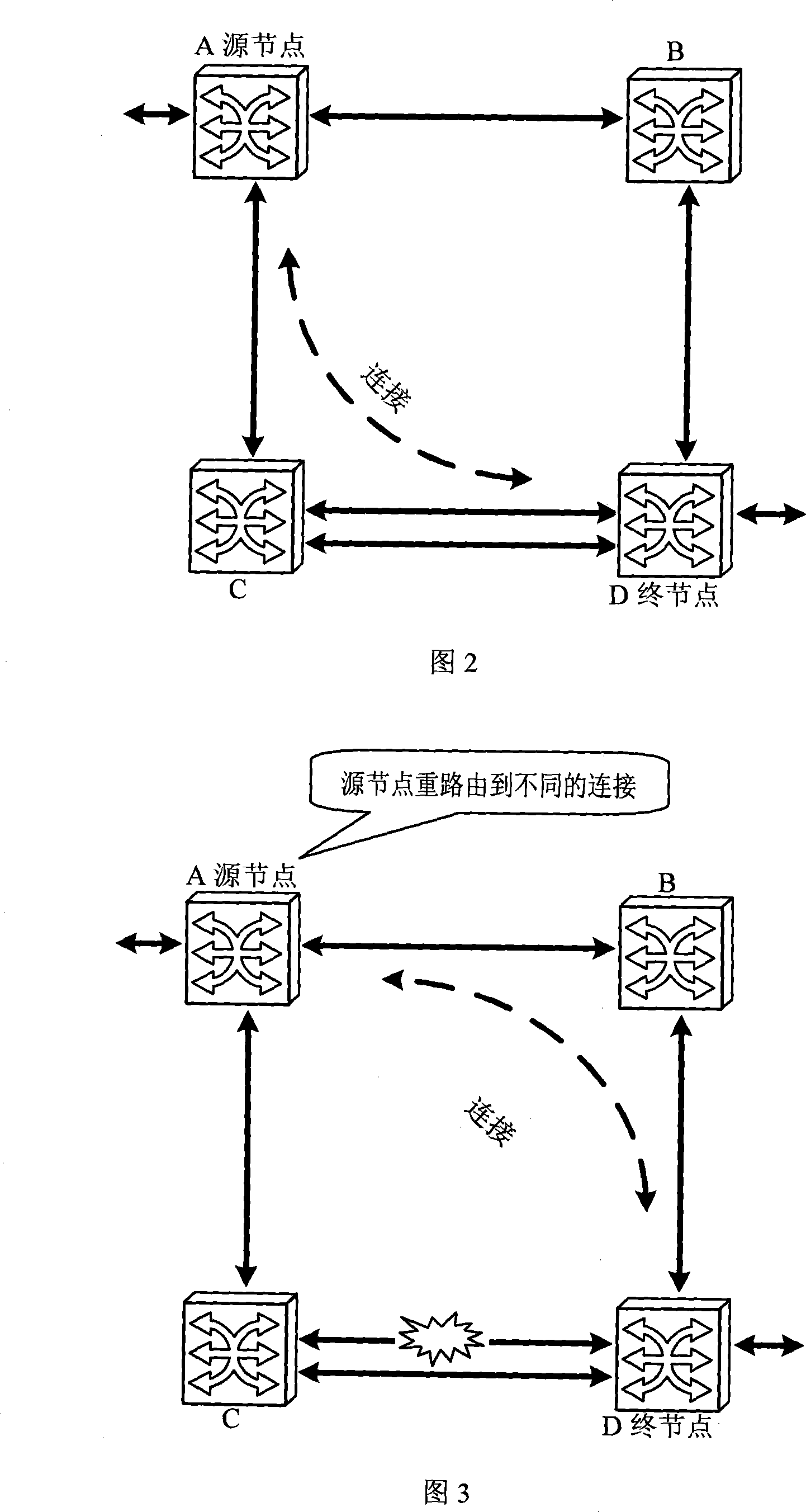 Method for recovering local span mesh network in automatic exchanging optical network