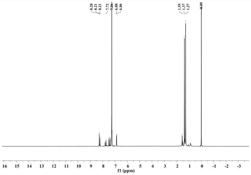 A kind of gold (ⅲ) complex-perylene diimide derivative and its prepared fluorescence sensor tube and tube type fluorescence sensor