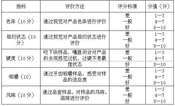 Mashed dried scallop and production method thereof