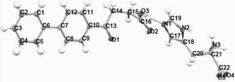 Fenbufen eutectic and preparation method and application thereof