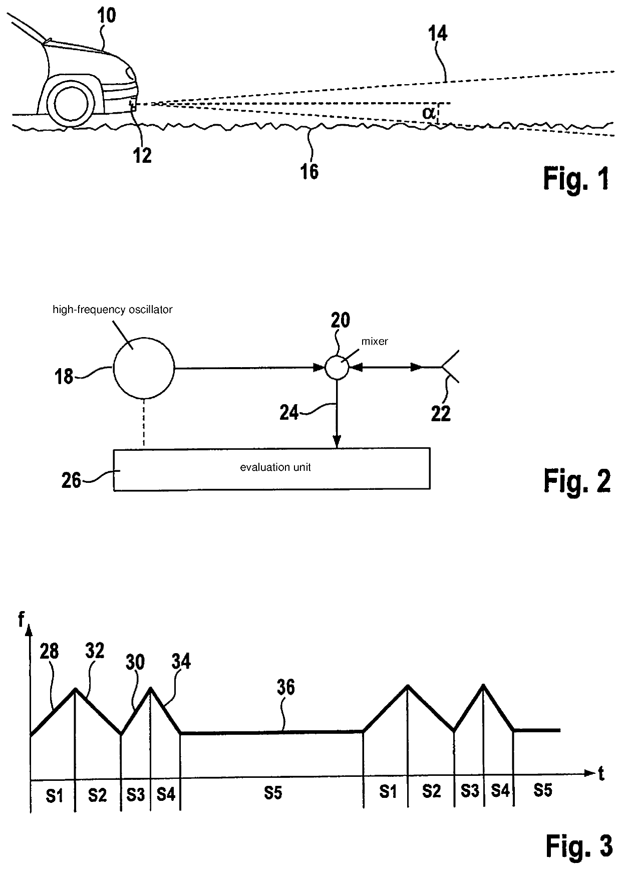 FMCW radar sensor for motor vehicles