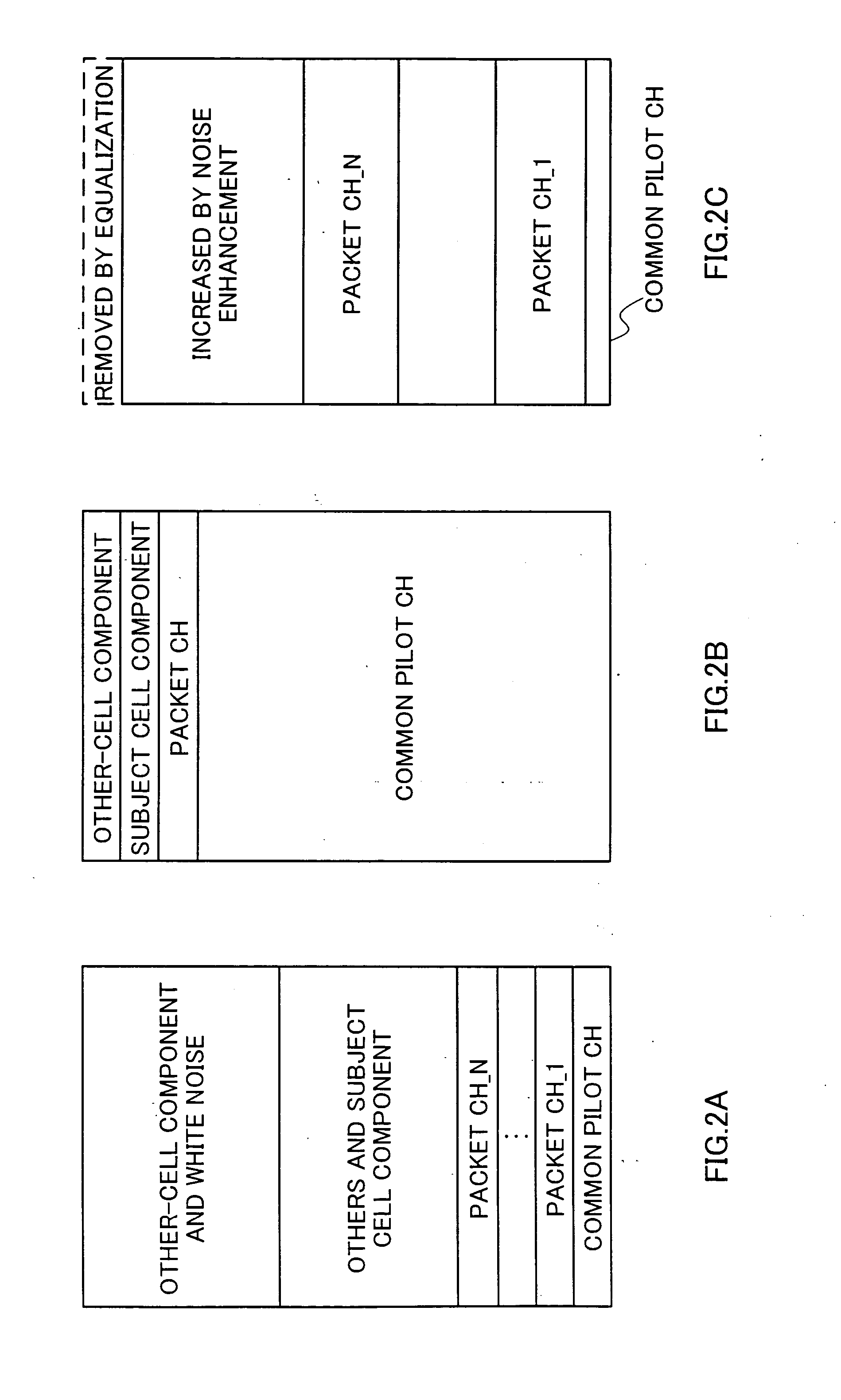 Reception device and reception method