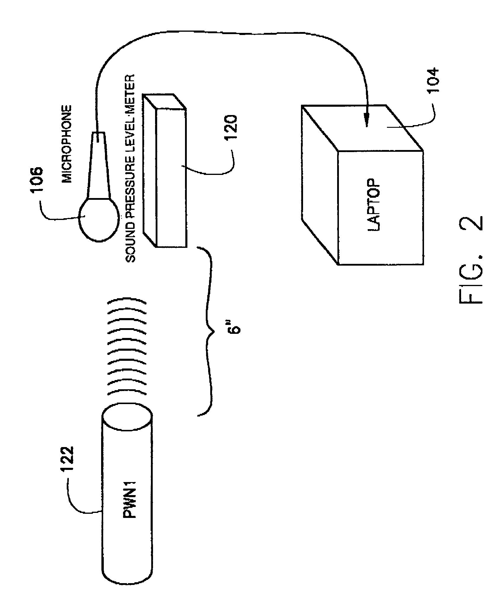 Apparatus, program storage device and method for testing speech recognition in the mobile environment of a vehicle