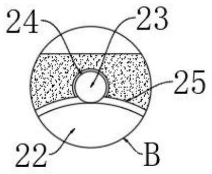 A feeding device for cipp coils