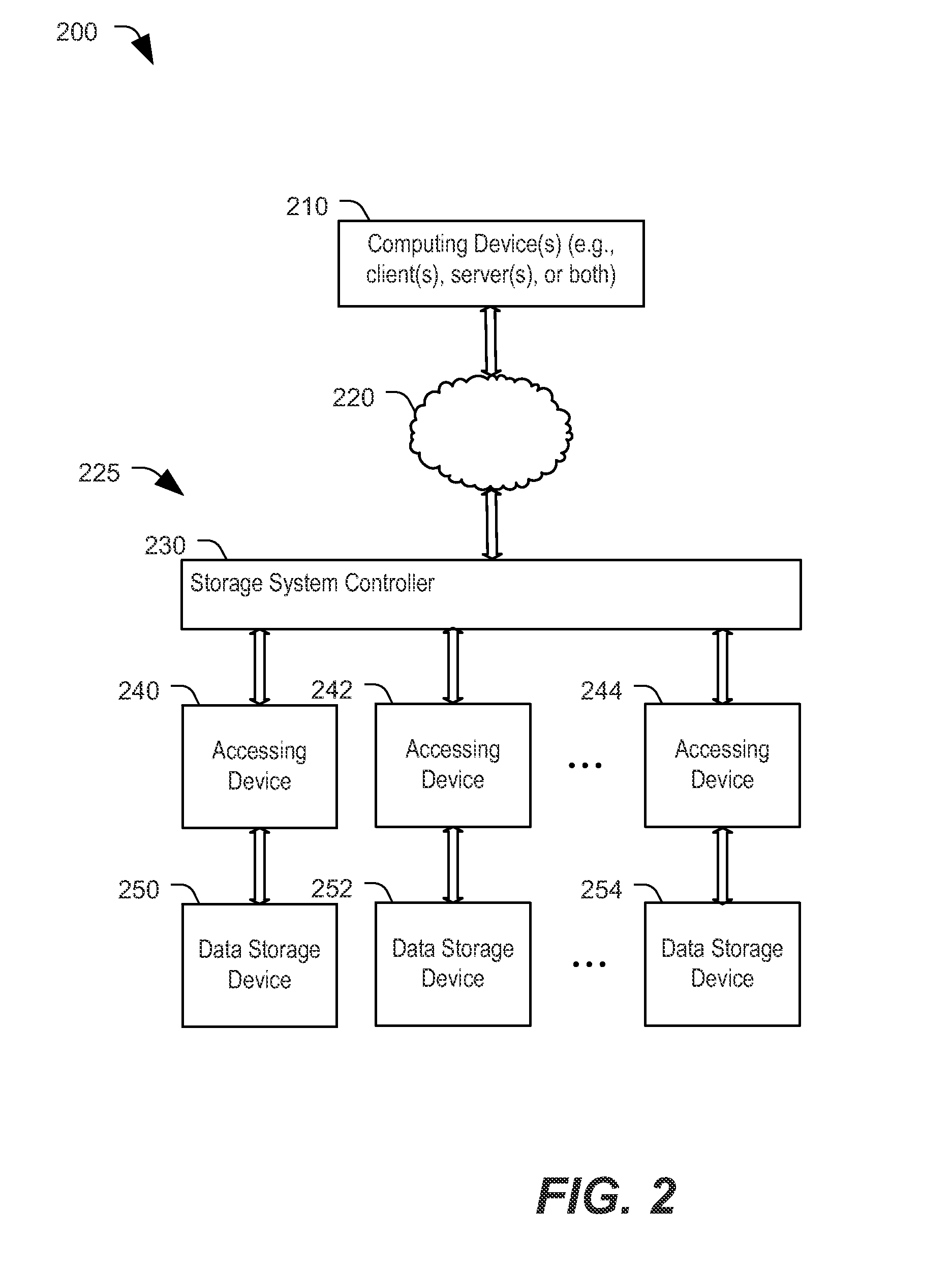 Systems and methods of write cache flushing