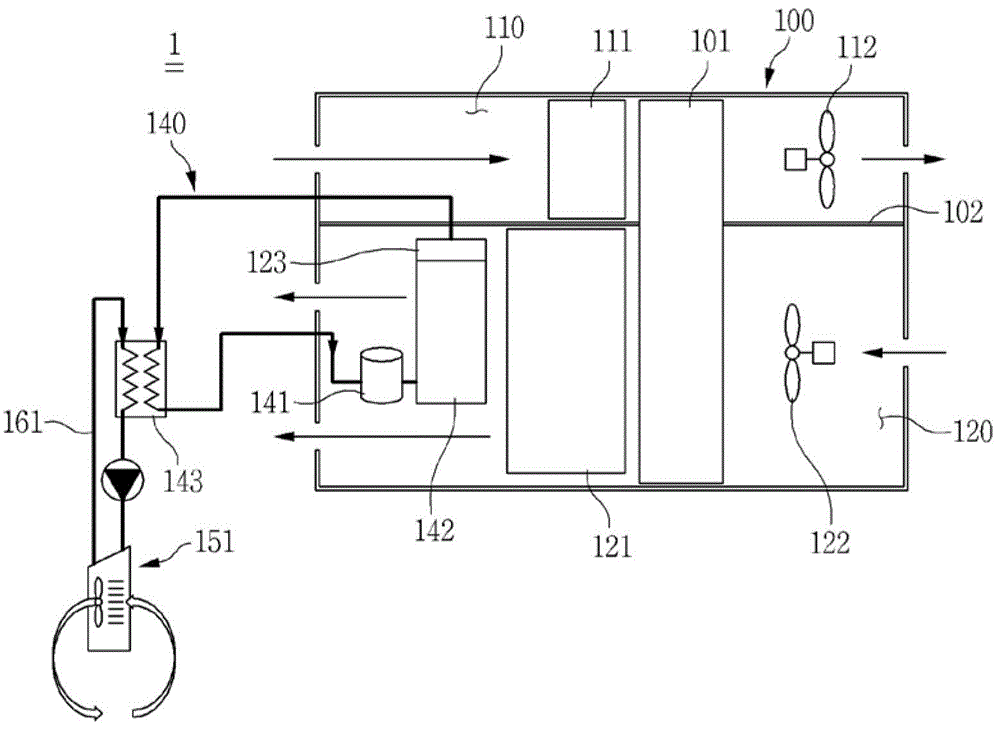 Dehumidifying and cooling apparatus