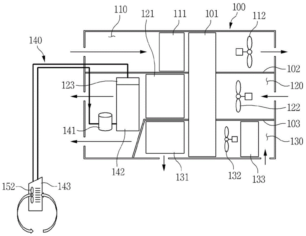 Dehumidifying and cooling apparatus