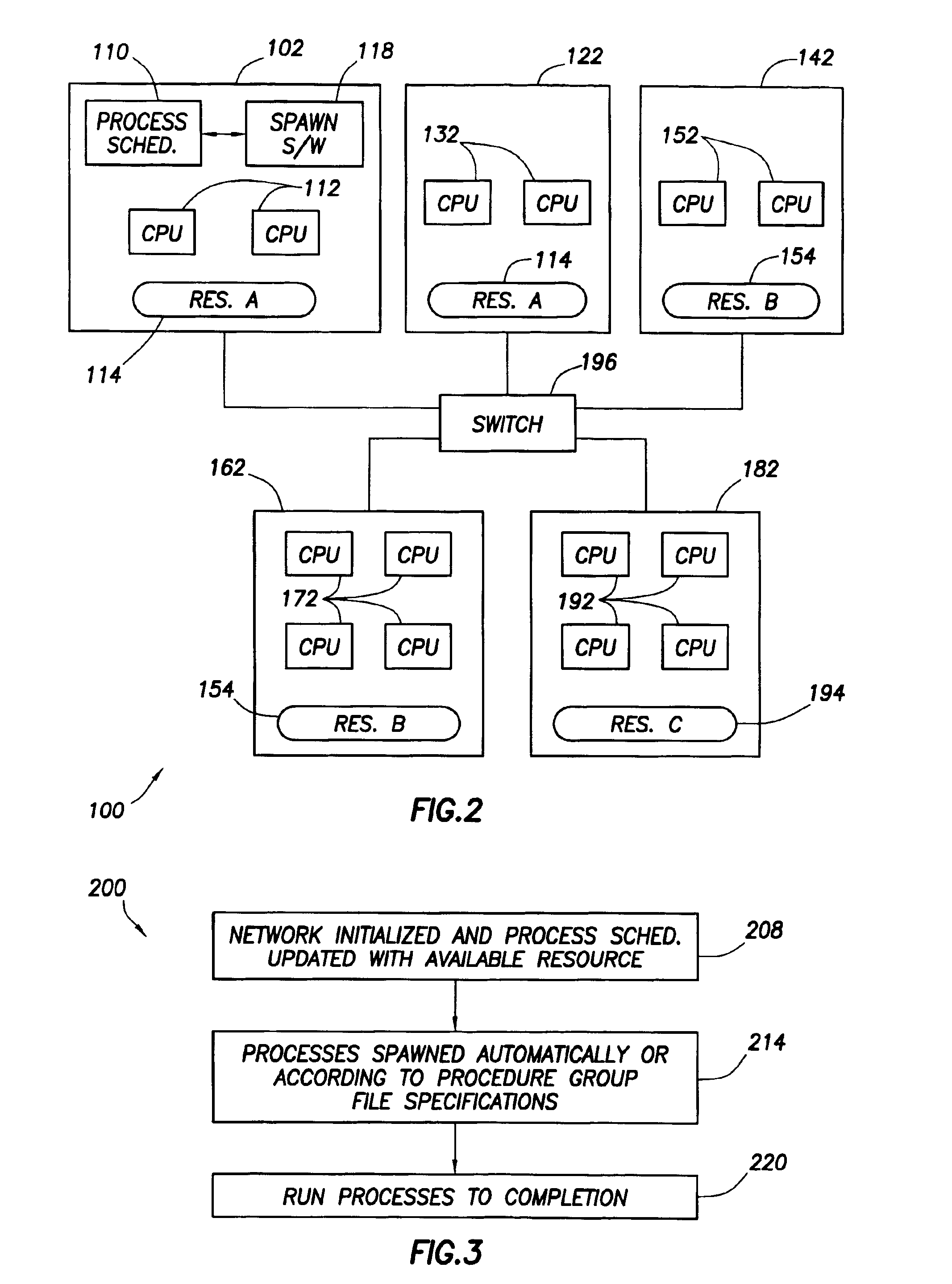 Distributed computer network which spawns inter-node parallel processes based on resource availability