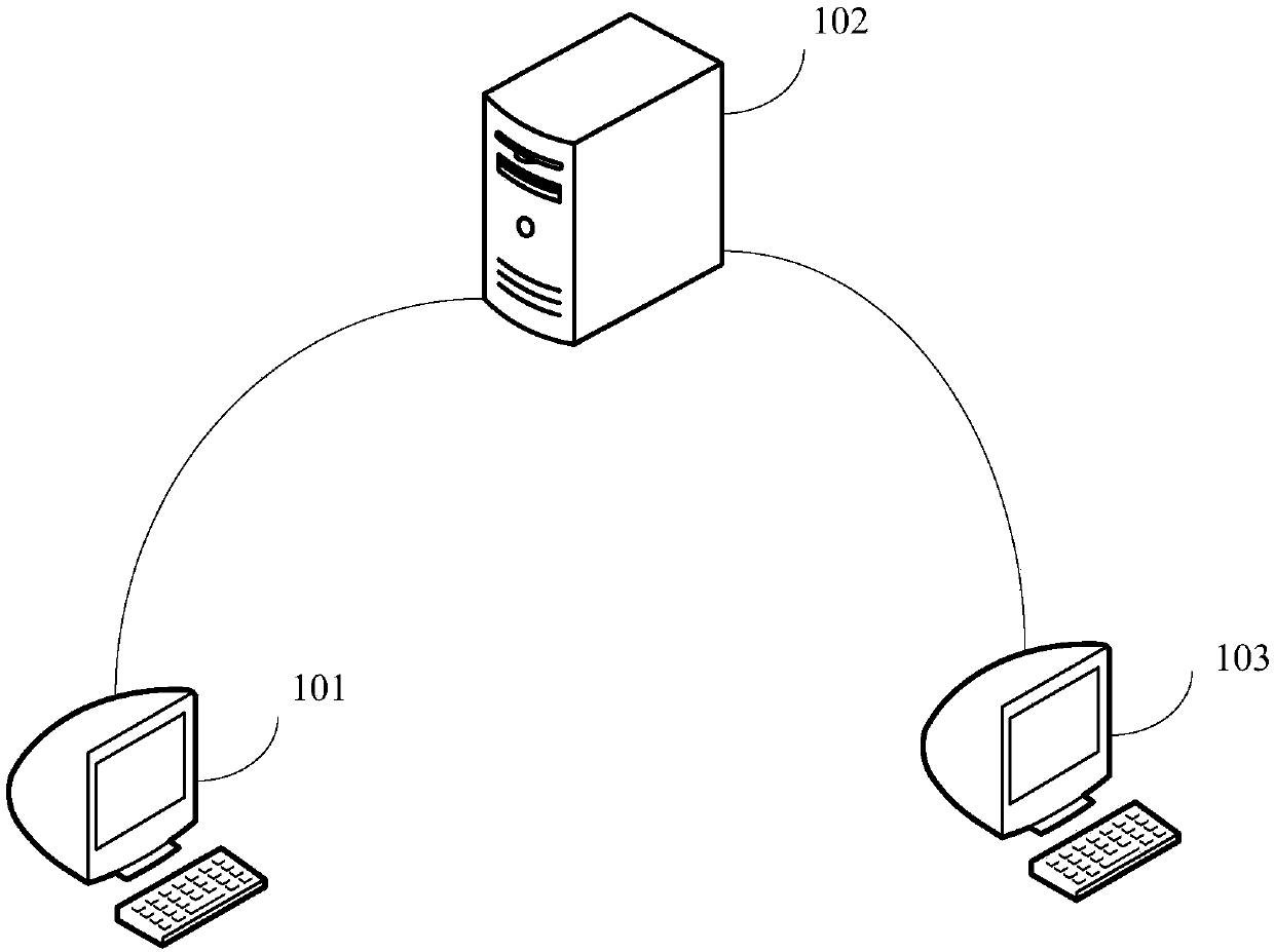 Video encoding method, video decoding method, terminal and storage medium