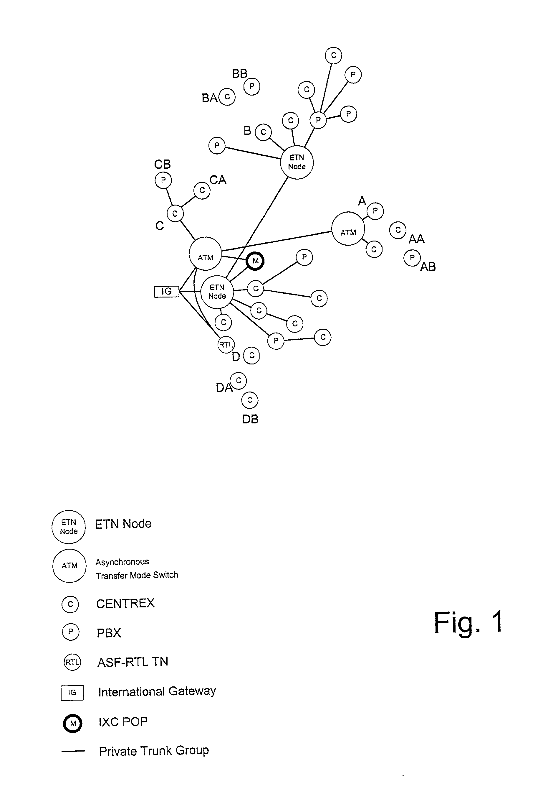 Method and system for processing telephone calls via a remote tie-line