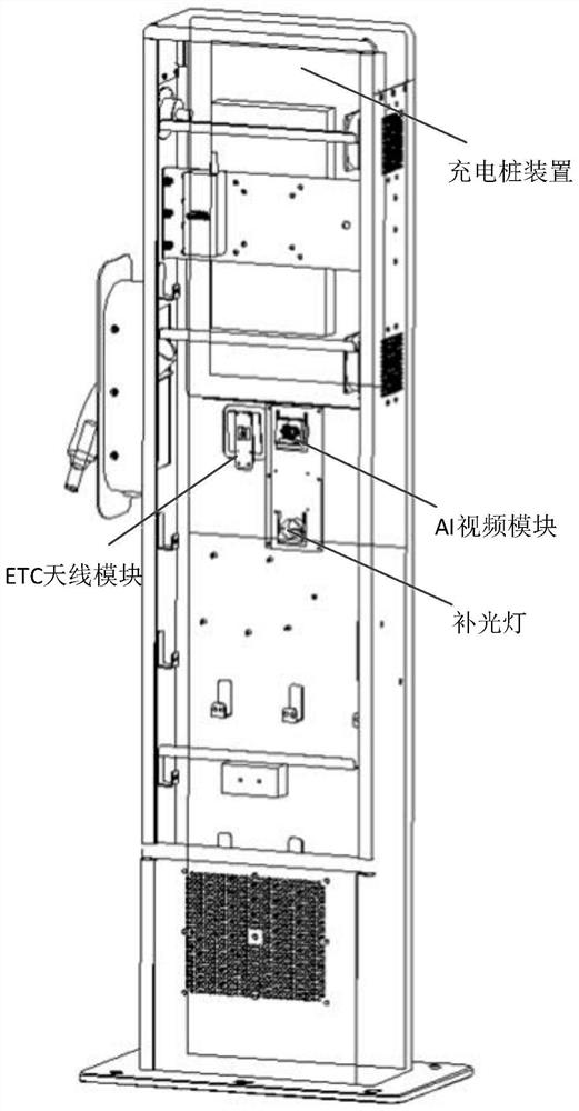 Vehicle parking and charging integrated device based on AI video positioning and ETC charging