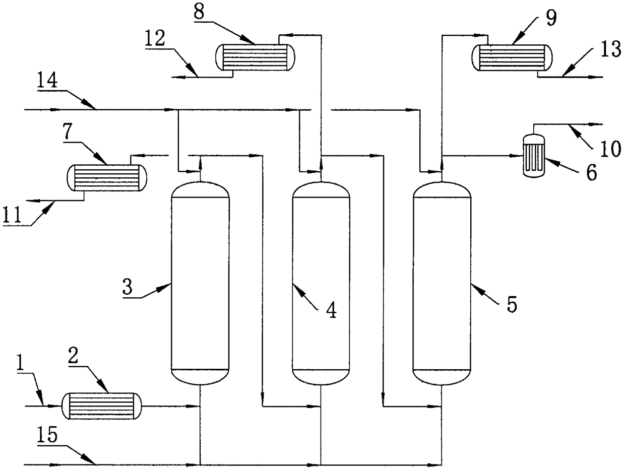 Device and method for adsorbing and removing methyl chlorosilane impurities to prepare high-purity trichlorosilane