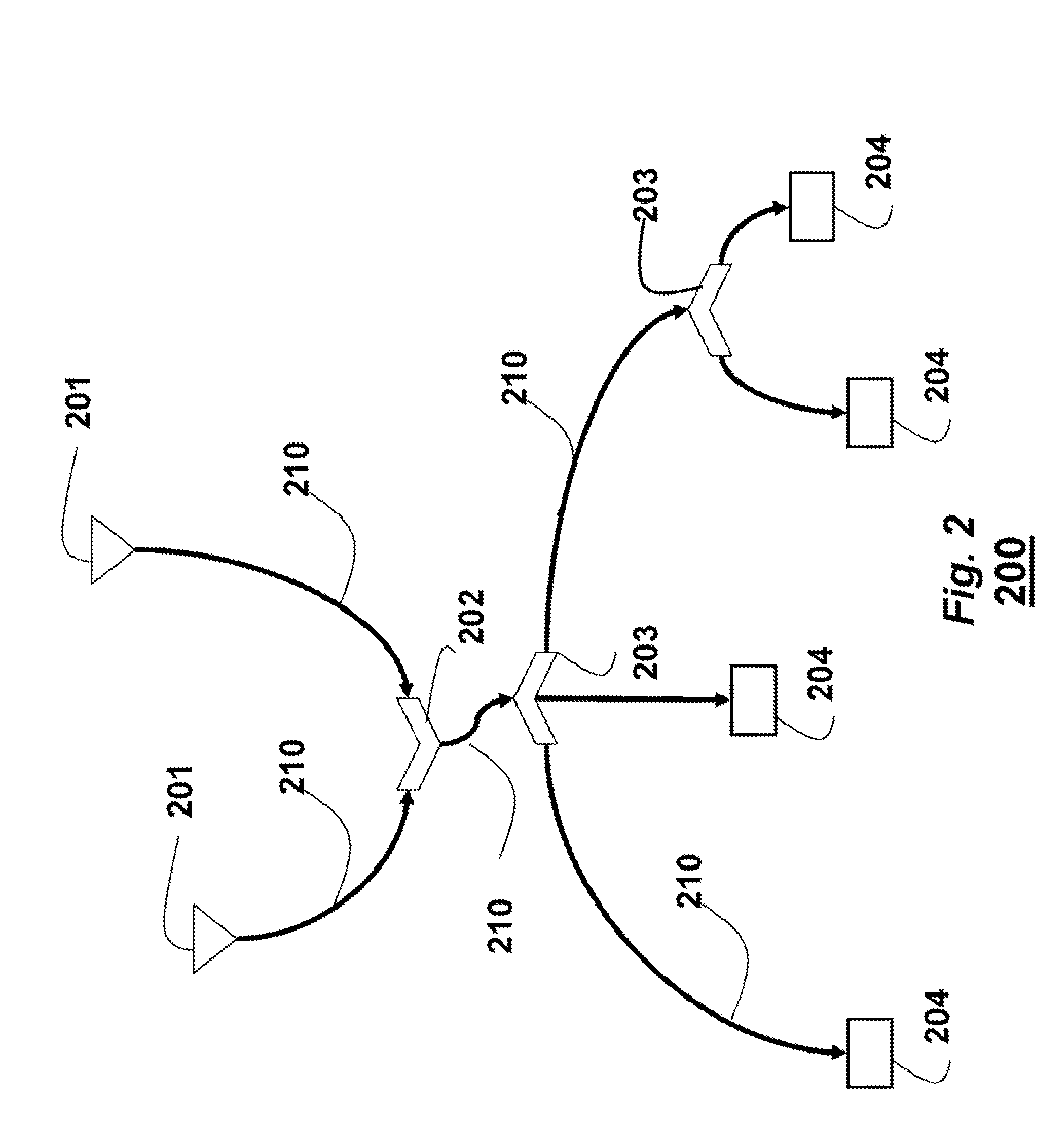 Surveillance System and Method for Tracking and Identifying Objects in Environments