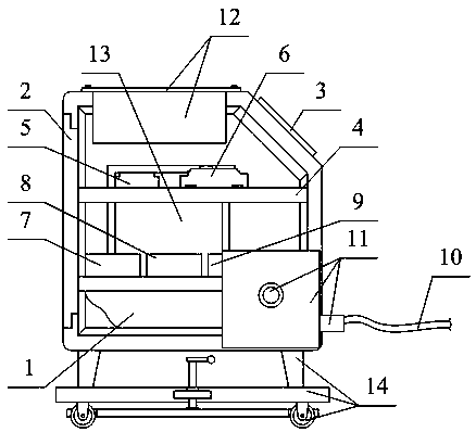 Hydraulic pressure station electrical control protection device