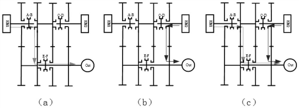 Dual-motor three-mode multi-gear two-shaft gearbox