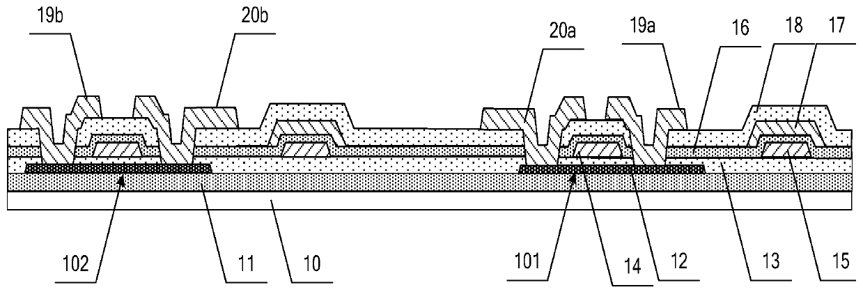 Display substrate, preparation method thereof and display device