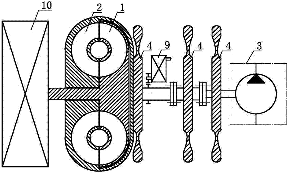 Power system