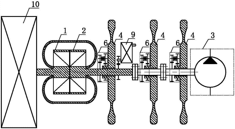 Power system