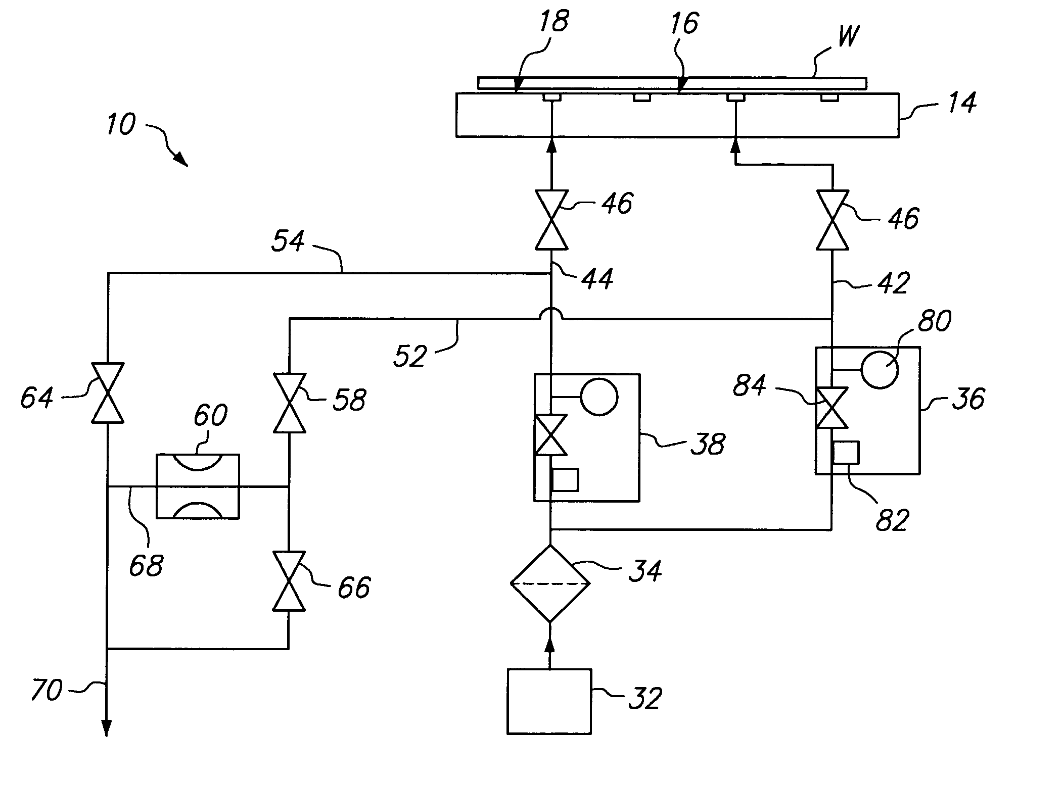 Multiple zone gas distribution apparatus for thermal control of semiconductor wafer