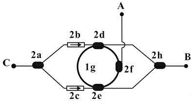 Ultrafast full-optical true random number generating method