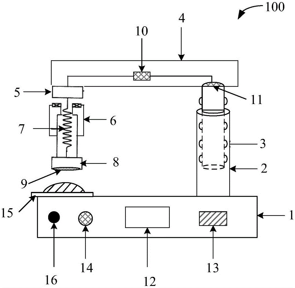 Automatic compression type traditional Chinese medicinal pulse detection method