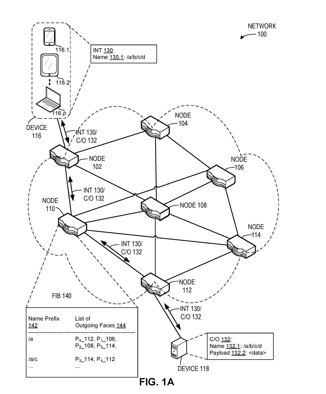 Adjusting entries in a forwarding information base in a content centric network