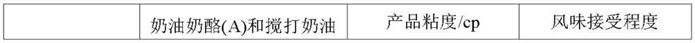 Cheese milk cover pulp and preparation method thereof