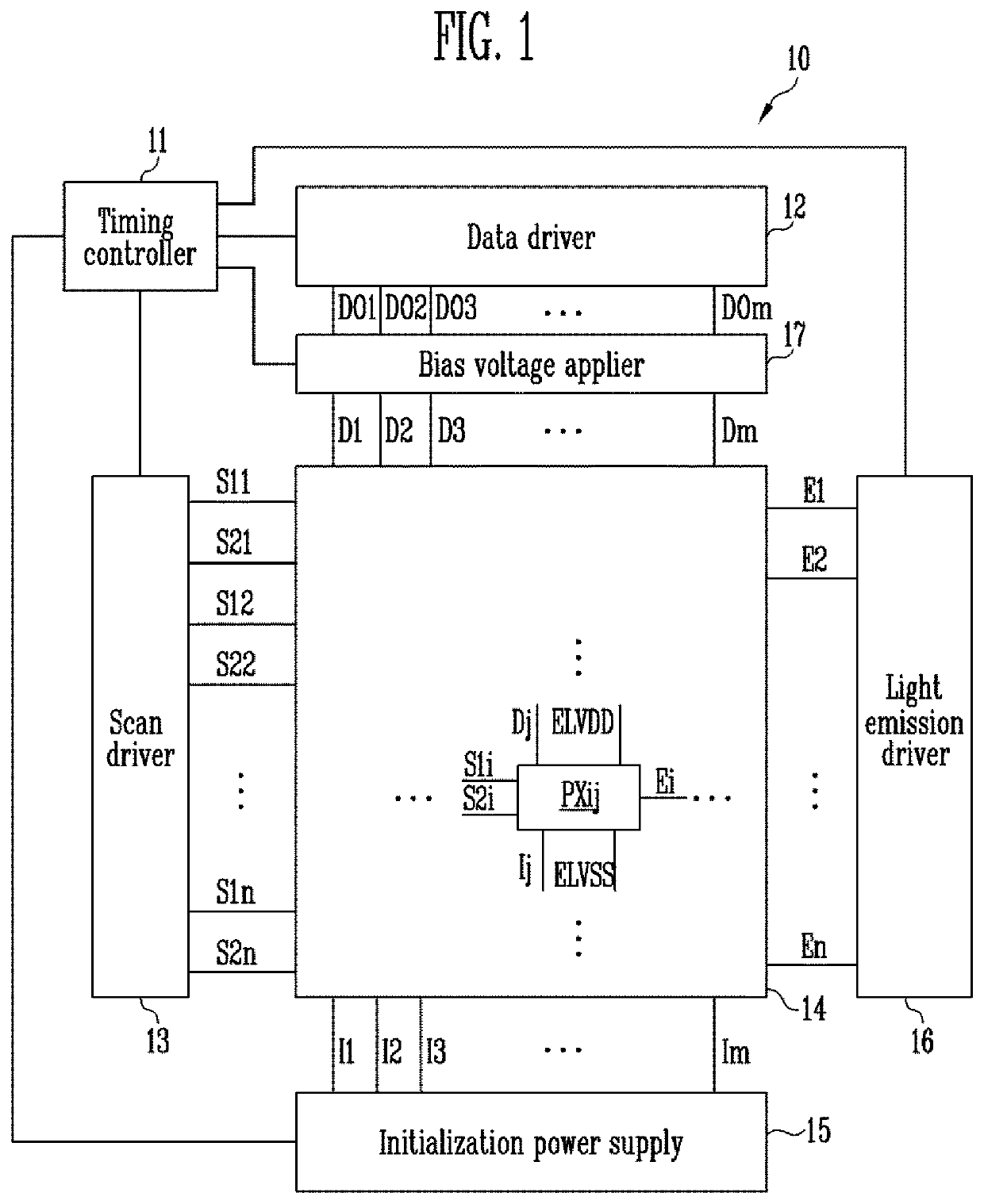 Display device and method of driving the same