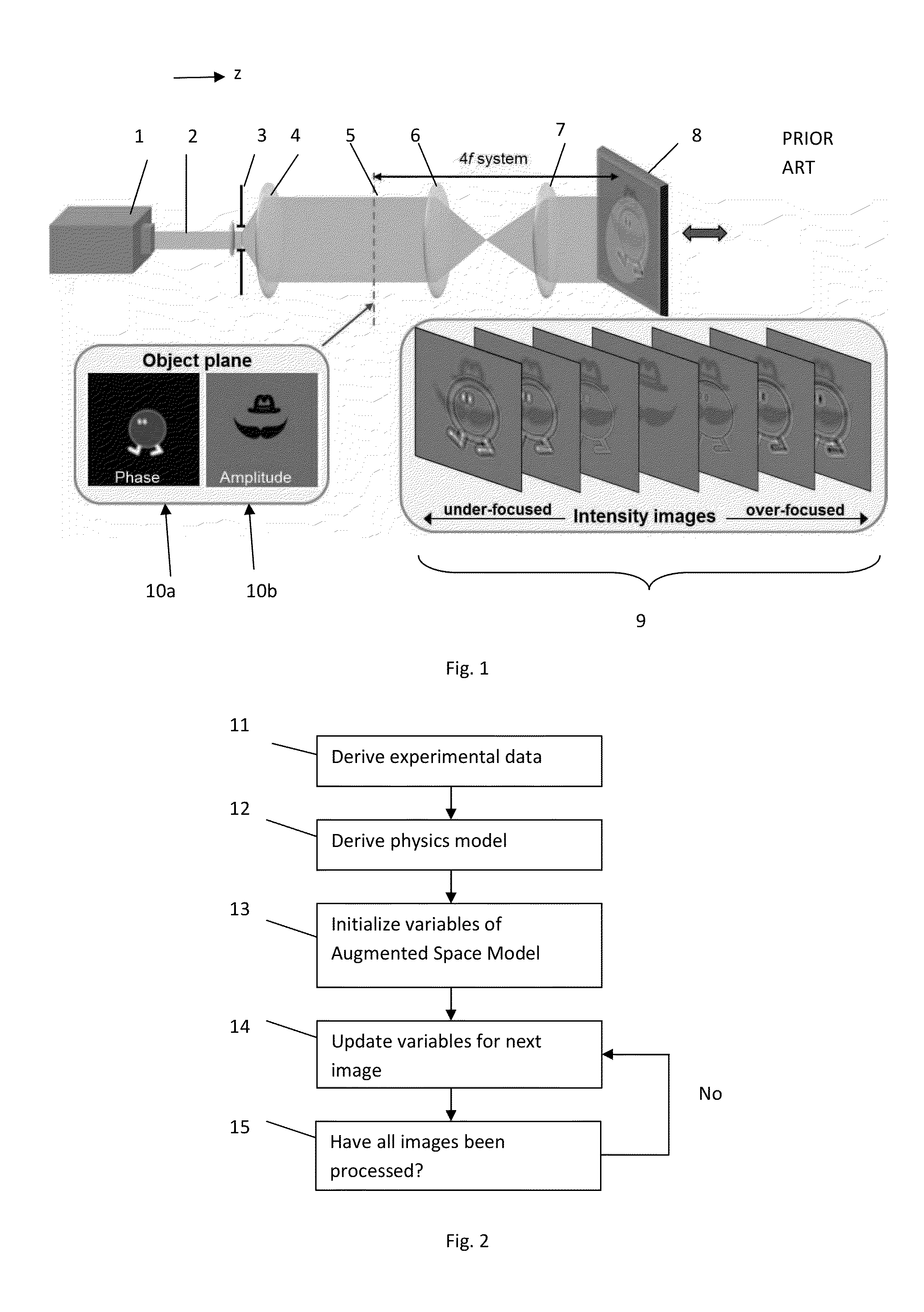 Methods and apparatus for recovering phase and amplitude from intensity images