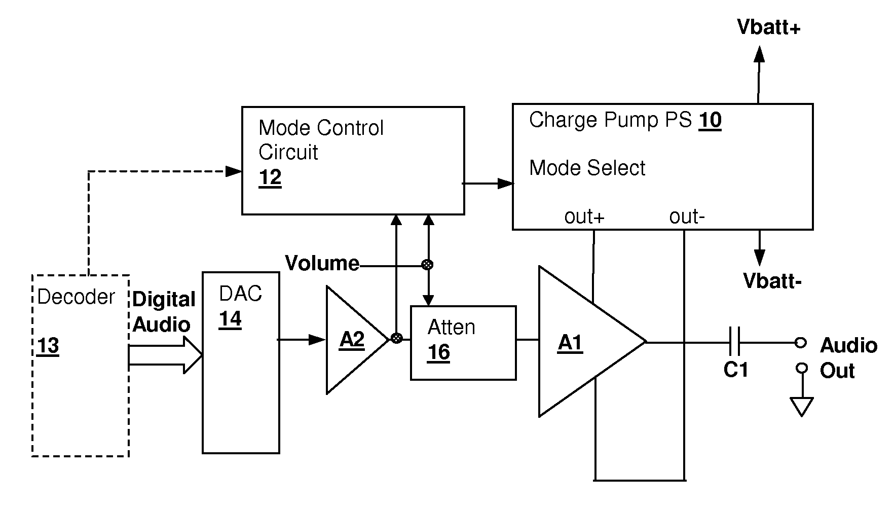 Energy-efficient consumer device audio power output stage