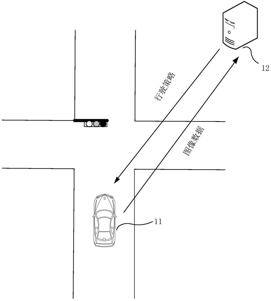 Image transmission method and device, mobile platform, server and storage medium