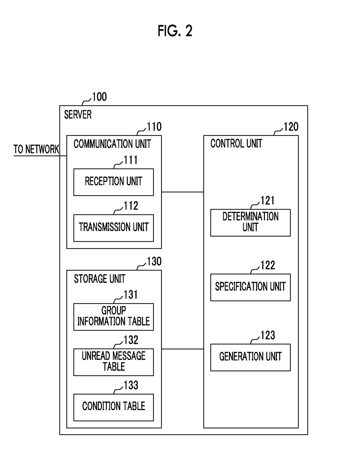 Information processing device, control method for information processing device, and program