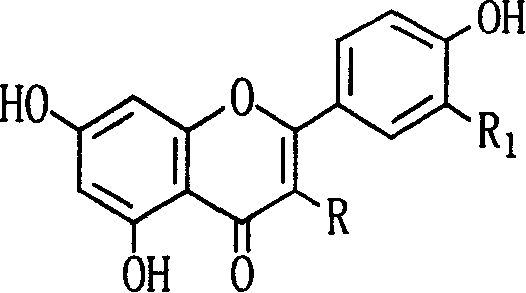 Hypericum sampsonii hance total extract, and its preparing method and use