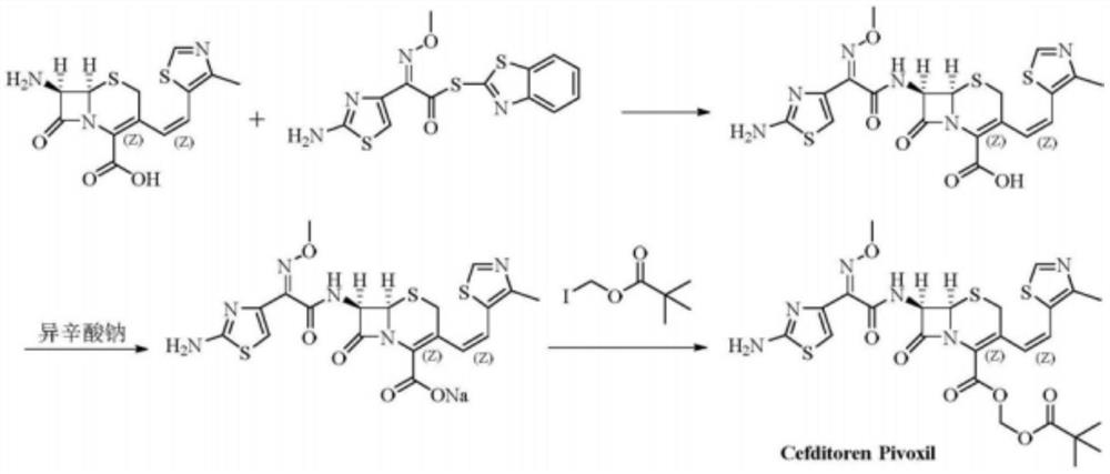 The preparation method of cefditoren pivoxil ring-opened product