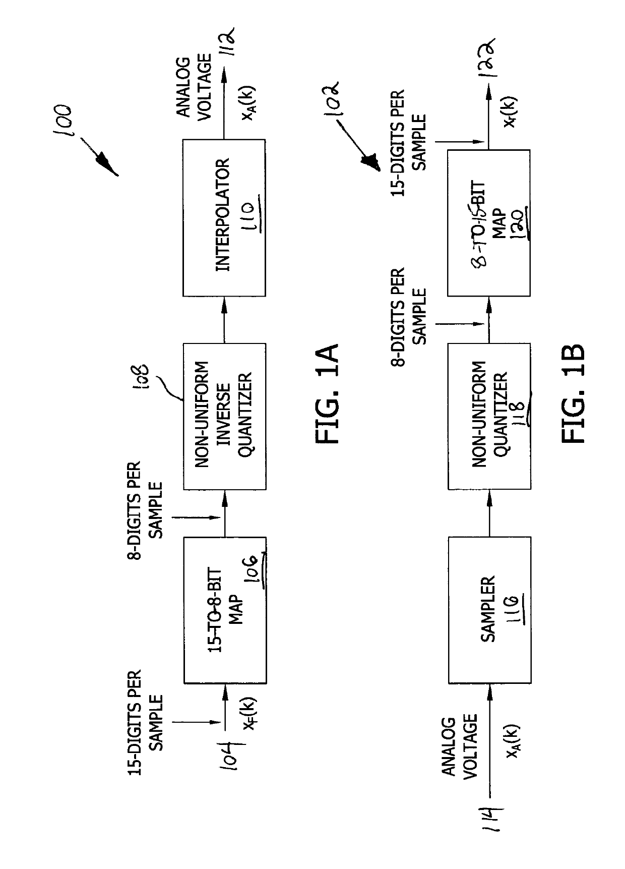 System and methods for data compression and nonuniform quantizers