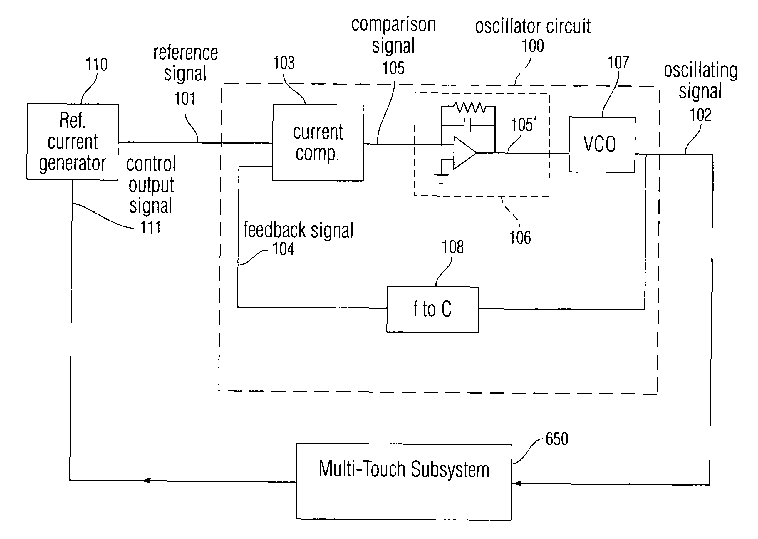 Noise reduction within an electronic device using automatic frequency modulation