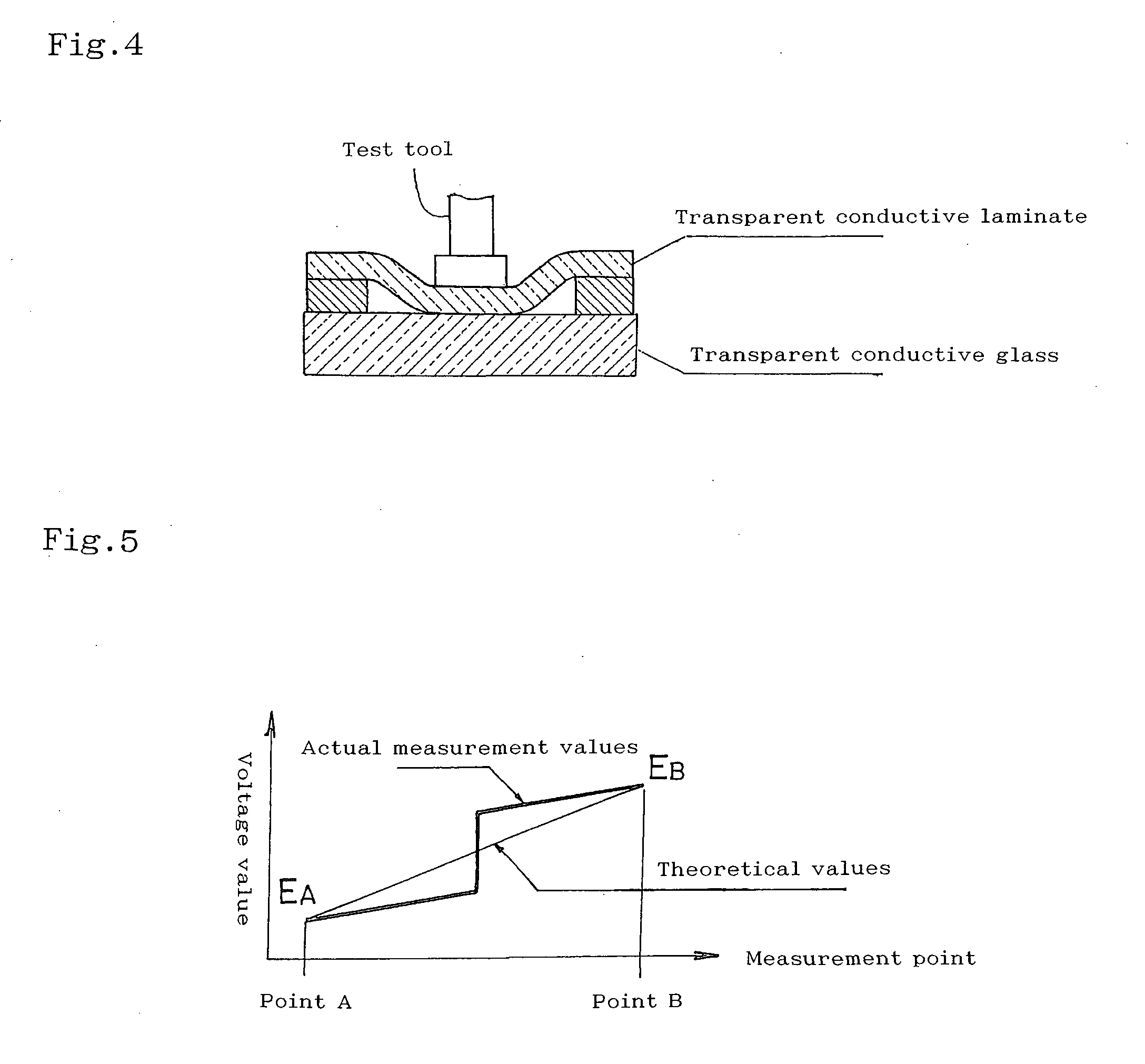 Transparent conductive laminate and touch panel therewith