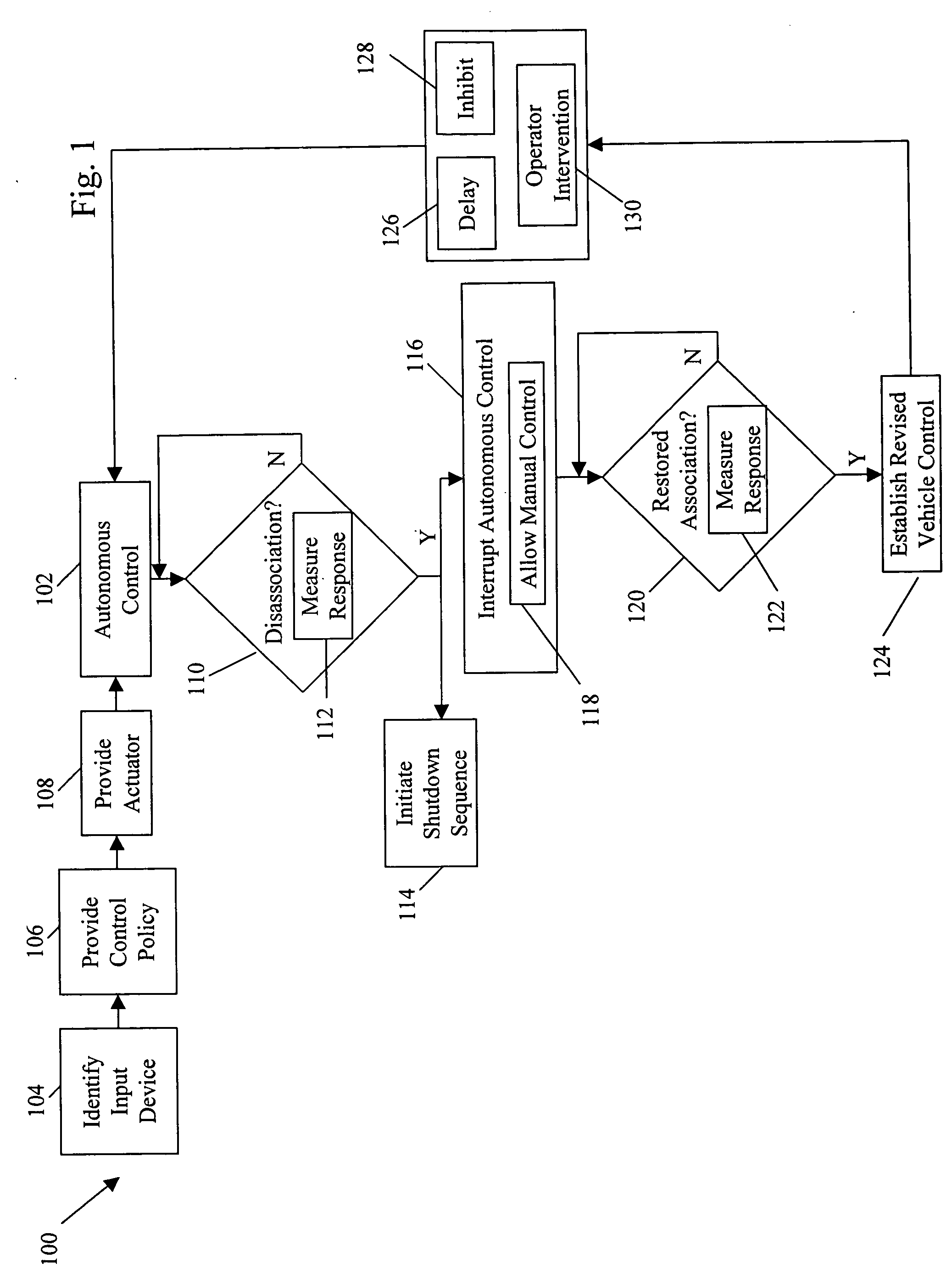 System and method for processing safety signals in an autonomous vehicle