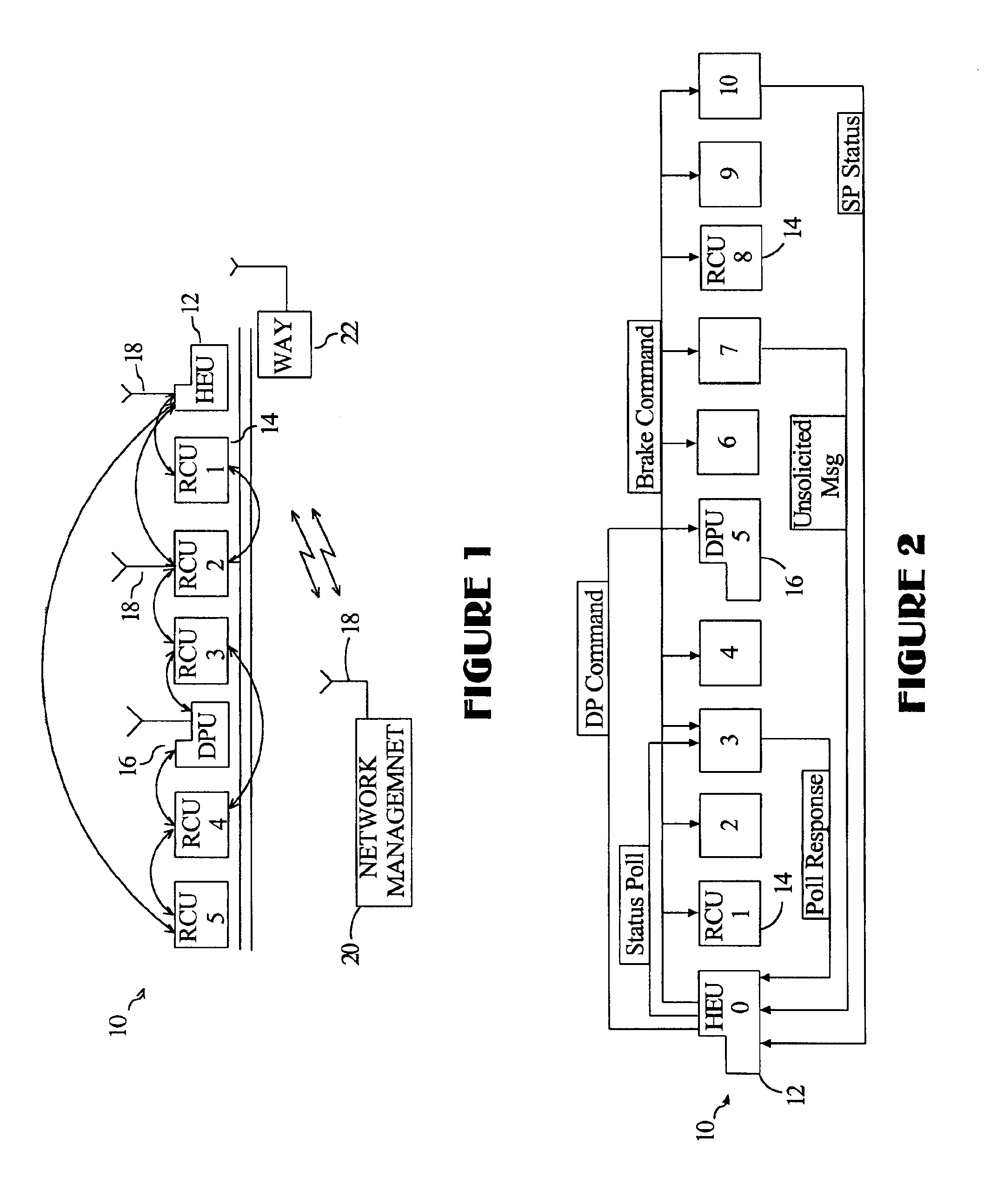 Communications system and method for interconnected networks having a linear topology, especially railways