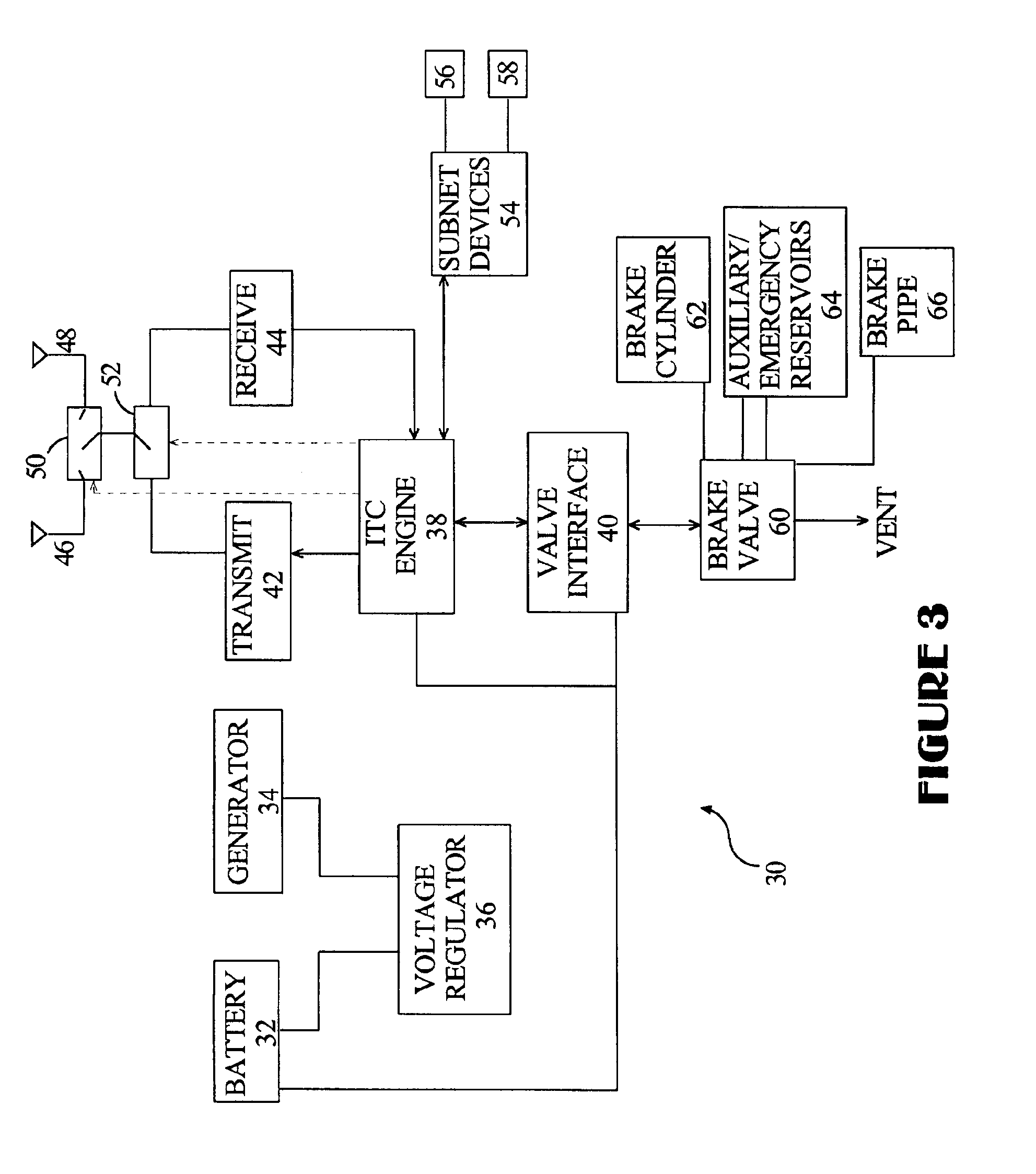 Communications system and method for interconnected networks having a linear topology, especially railways