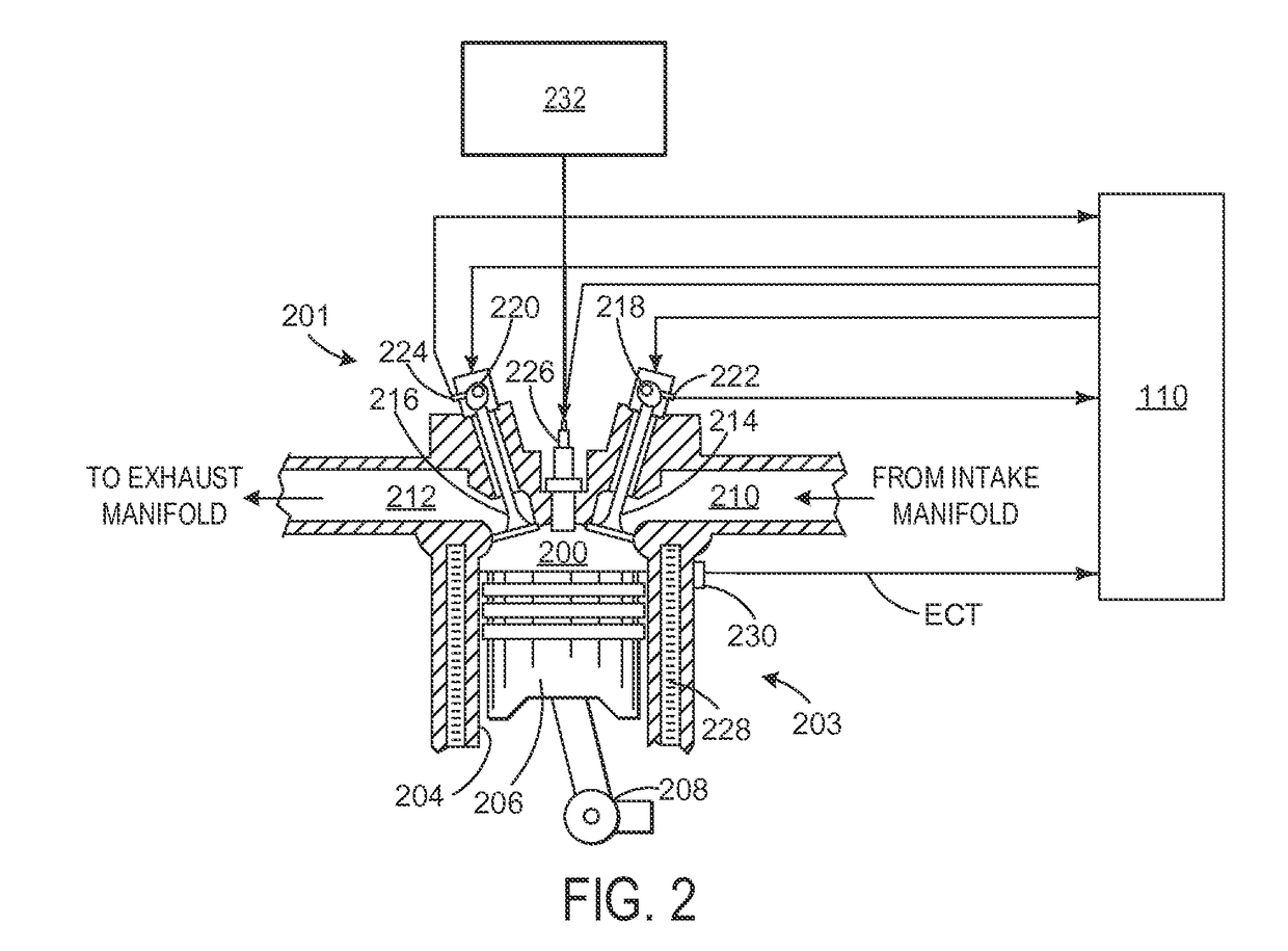 Multi-fuel engine system