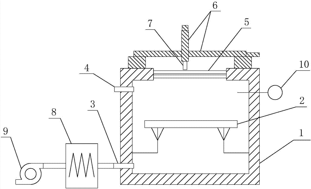 Bimetallic strip deformation test device