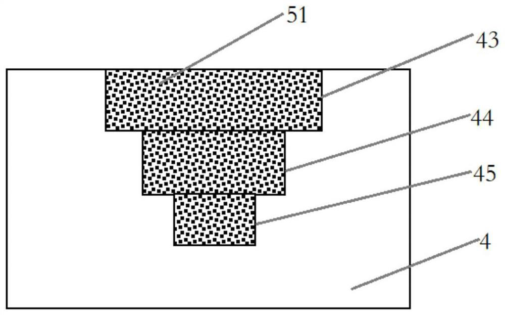 Display panel and forming method thereof