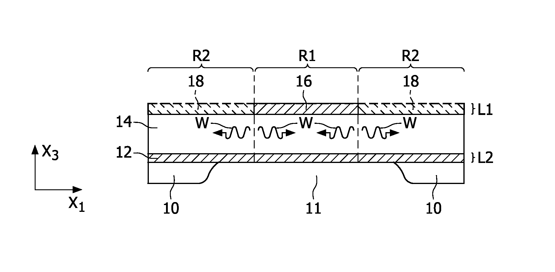 Thin-film bulk-acoustic wave (BAW) resonators